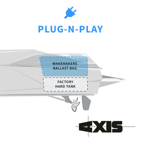 WakeMAKERS 2013-2015 Axis A20 Rear Ballast Upgrade