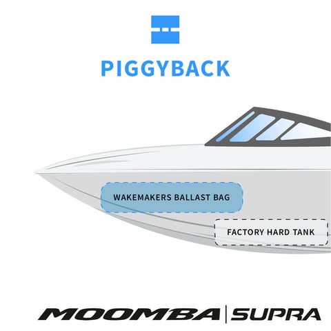 WakeMAKERS 2018-2024 Moomba Max Piggyback Front Factory Ballast Upgrade