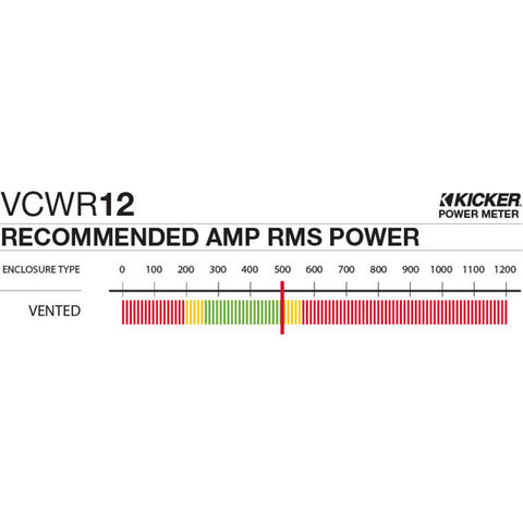 Kicker 12" CompR Loaded Subwoofer Enclosure Package