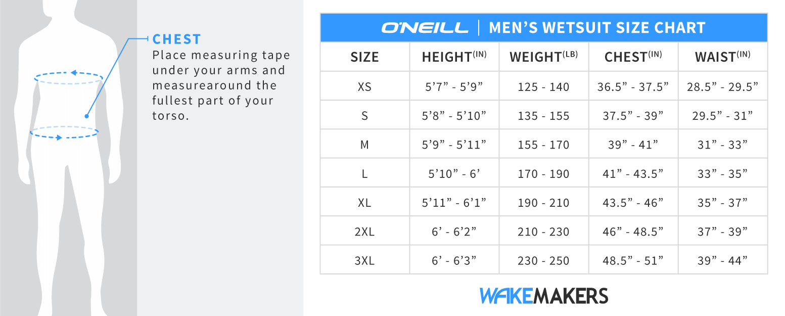 O'Neill Epic 4/3MM Back Zip Full Wetsuit | WakeMAKERS